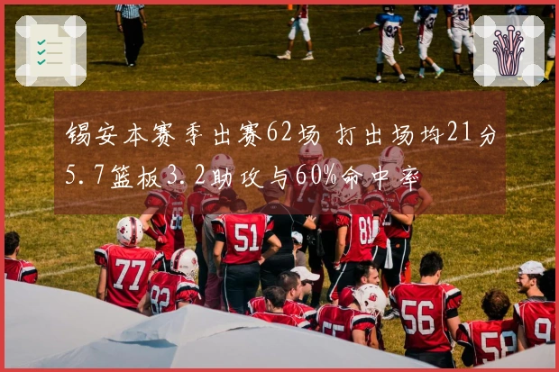 锡安本赛季出赛62场 打出场均21分5.7篮板3.2助攻与60%命中率